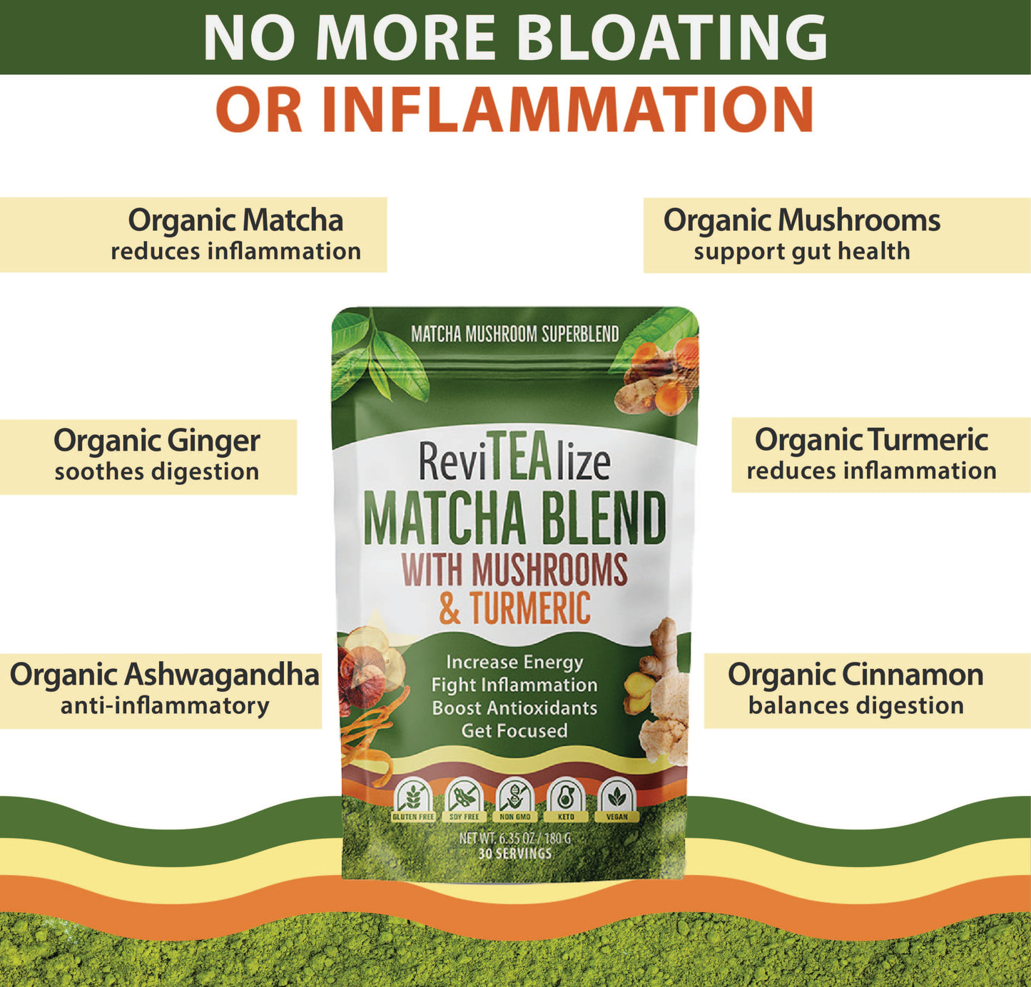 Matcha Mushroom Super Blend 6.35oz X 2 packs (60 Servings)